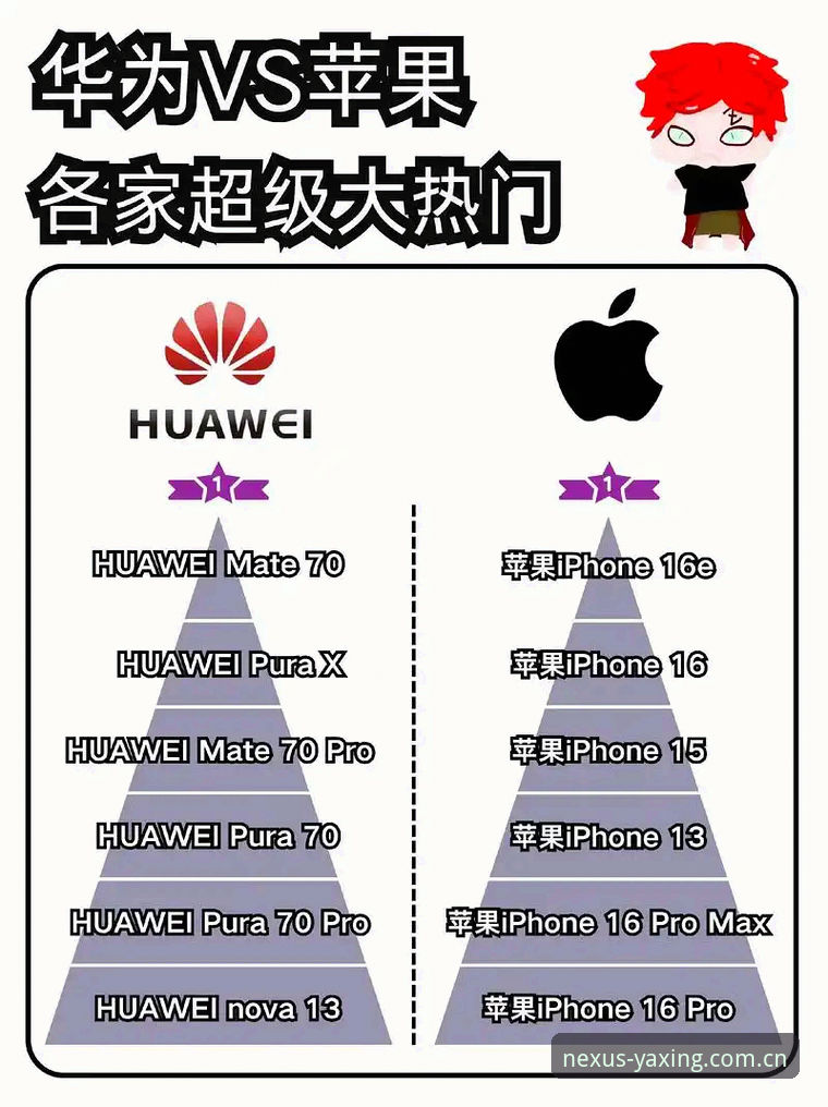 安卓在线枢纽中国版vs苹果端：哪个更值得下？一位老编辑的实测对比